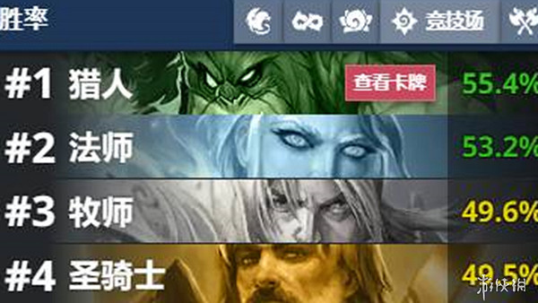 爐石戰記競技場職業勝率計算方法