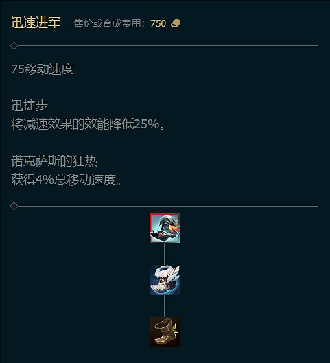 《英雄聯盟》搶占先機機制詳情介紹 《英雄聯盟》搶占先機機制詳情介紹