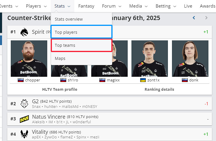 《CS2》HLTV排名查看方法介紹