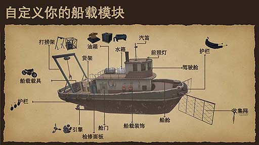 末日航海生存遊戲《末世孤航》現已推出試玩Demo 1月15日發布搶先體驗版