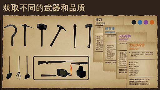 末日航海生存遊戲《末世孤航》現已推出試玩Demo 1月15日發布搶先體驗版