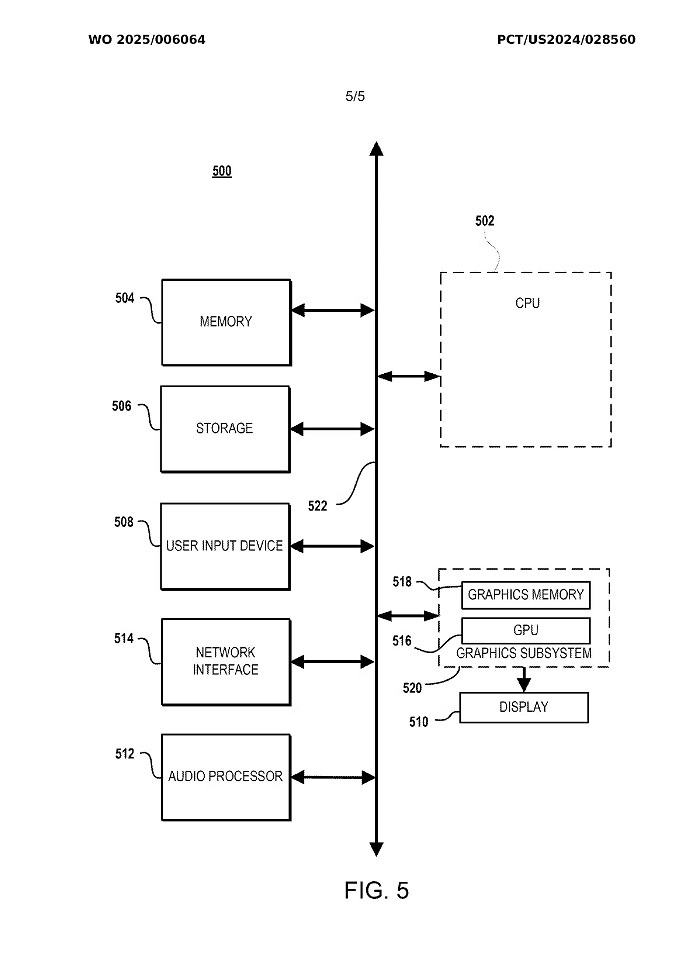 索尼曝光一項新專利:使用者跨平台連線更簡單效率! 索尼曝光一項新專利:使用者跨平台連線更簡單效率!
