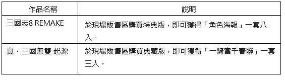 「2025台北國際電玩展」光榮特庫摩公開特別節目內容