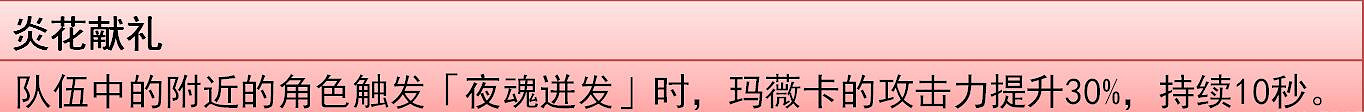 《原神》瑪薇卡培養攻略 《原神》瑪薇卡培養攻略