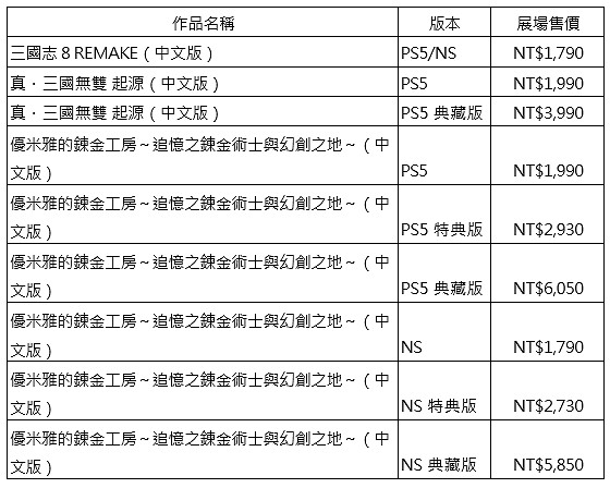 「2025台北國際電玩展」光榮特庫摩公開特別節目內容