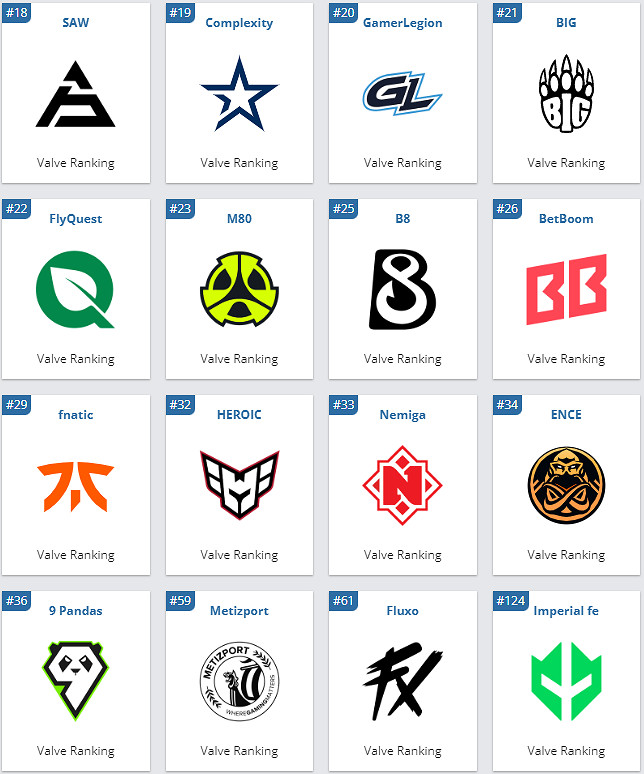 《CS2》BLAST賞金賽2025賽事機制介紹