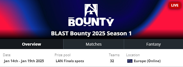 《CS2》BLAST賞金賽時間介紹