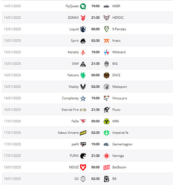 《CS2》BLAST賞金賽選隊規則介紹