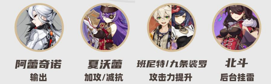 《原神》阿蕾奇諾培養攻略 《原神》阿蕾奇諾培養攻略