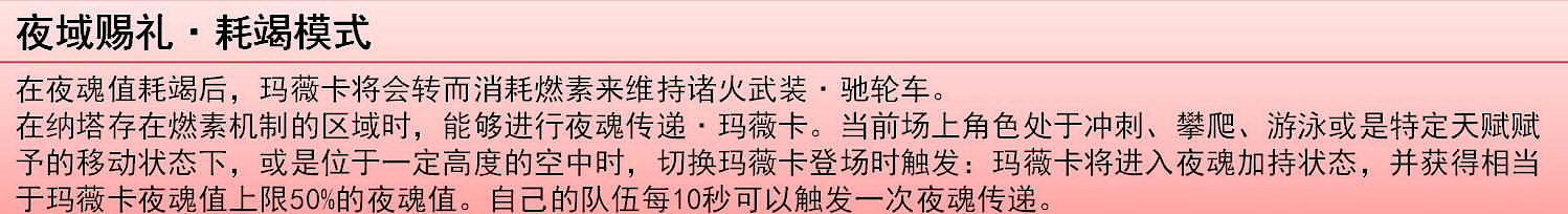 《原神》瑪薇卡培養攻略 《原神》瑪薇卡培養攻略