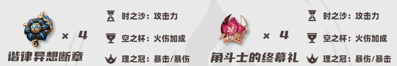 《原神》阿蕾奇諾培養攻略 《原神》阿蕾奇諾培養攻略