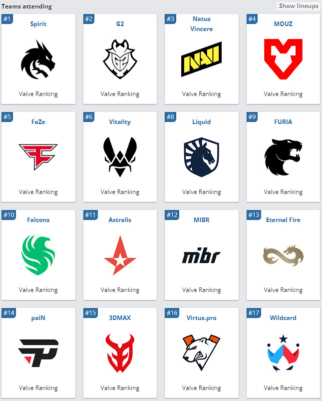 《CS2》BLAST賞金賽2025賽事機制介紹