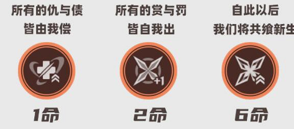 《原神》阿蕾奇諾培養攻略 《原神》阿蕾奇諾培養攻略