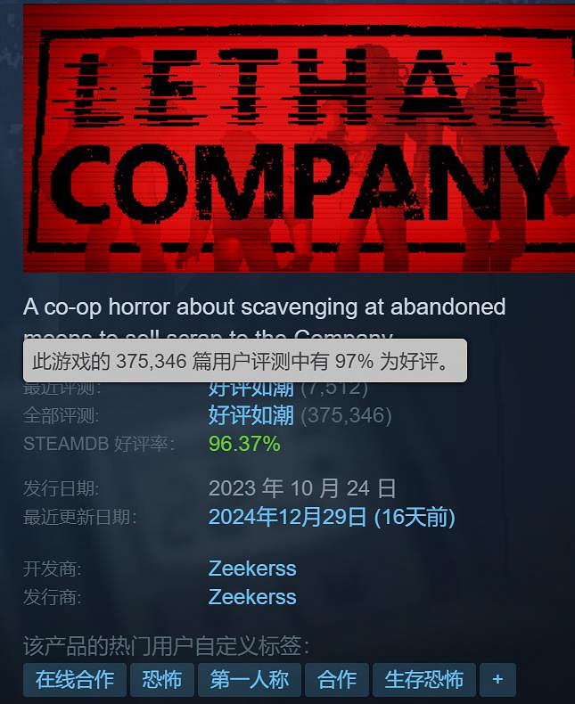 Steam好評如潮的《致命公司》新史低:折後僅需約新台幣117元! Steam好評如潮的《致命公司》新史低:折後僅需約新台幣117元!
