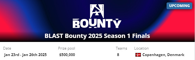 《CS2》2025BLAST賞金賽賽事內容匯總