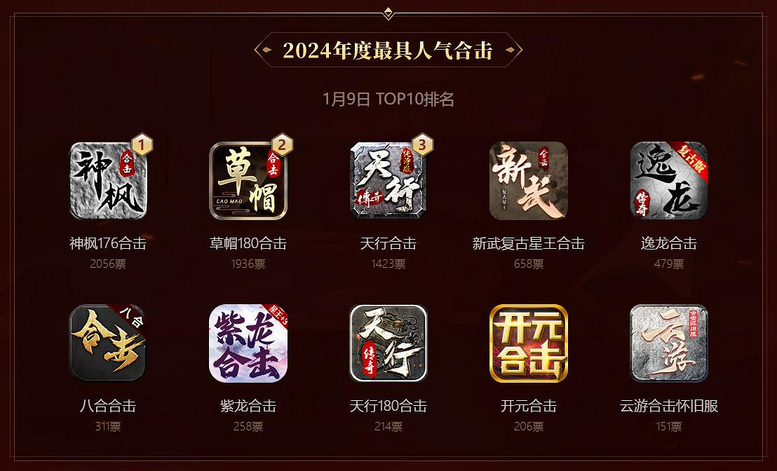上千傳奇手遊拚麻了，996傳奇盒子年度“金屠龍獎”投票進入火熾化