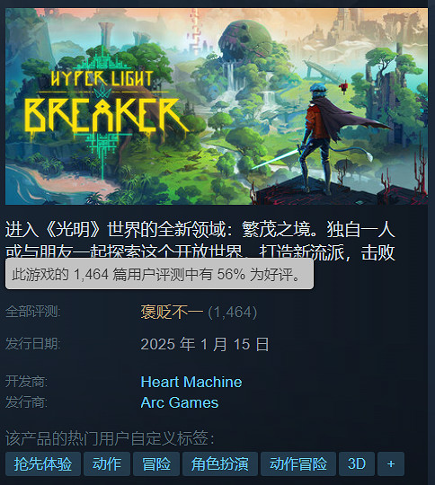 《光明破壞者》搶先體驗開啟！好評率僅56% 翻車實錘