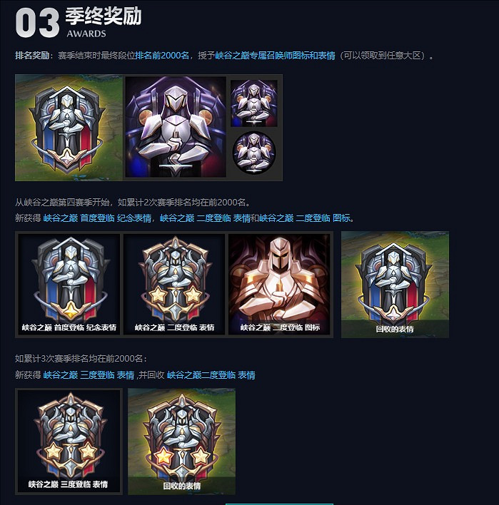 《英雄聯盟》峽谷之巔點券在哪領取介紹 《英雄聯盟》峽谷之巔點券在哪領取介紹