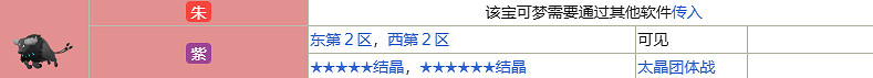 《寶可夢朱紫》帕底亞樣子的寶可夢位置介紹 《寶可夢朱紫》帕底亞樣子的寶可夢位置介紹