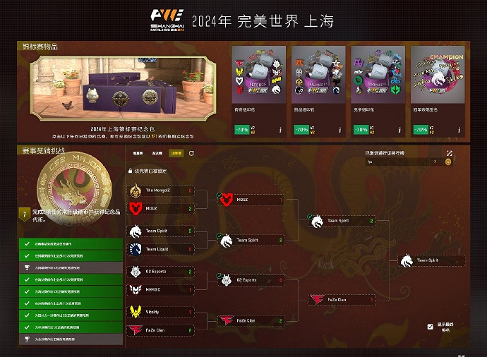 《CS2》2025年1月15日cS2更新日誌