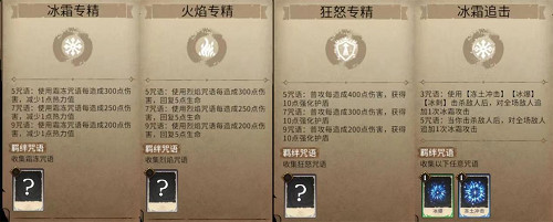 25年最期待的中國大陸研發肉鴿卡牌遊戲《咒語回聲》