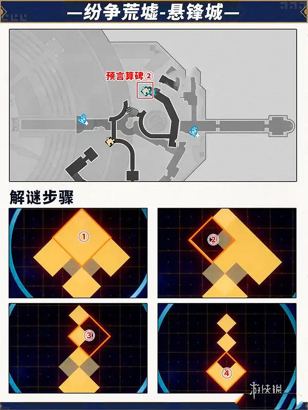 崩壞星穹鐵道紛爭荒墟懸鋒城預言算碑解謎攻略 崩壞星穹鐵道紛爭荒墟懸鋒城預言算碑解謎攻略