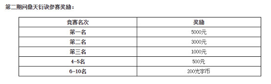 “我真最了”《問道》直播系列活動第二期“問鼎天衍訣”明日開戰