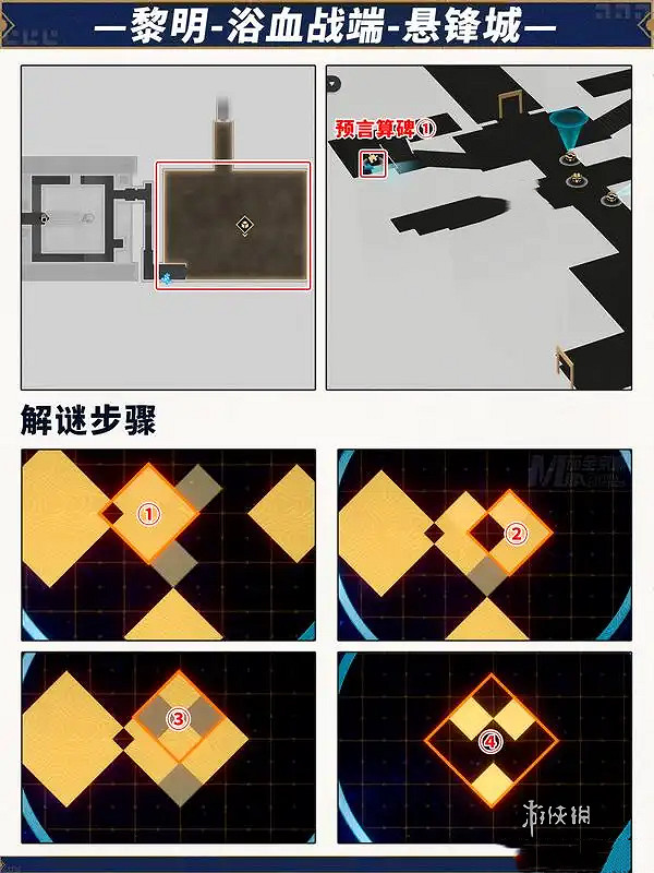 崩壞星穹鐵道浴血戰端懸鋒城預言算碑解謎攻略 崩壞星穹鐵道浴血戰端懸鋒城預言算碑解謎攻略