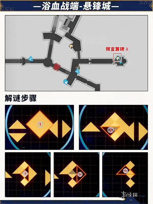 崩壞星穹鐵道浴血戰端懸鋒城預言算碑解謎攻略 崩壞星穹鐵道浴血戰端懸鋒城預言算碑解謎攻略