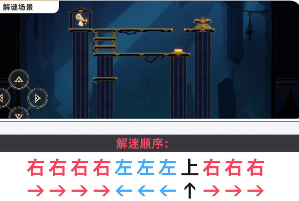 崩壞星穹鐵道黃金替罪羊全16關速通路線攻略