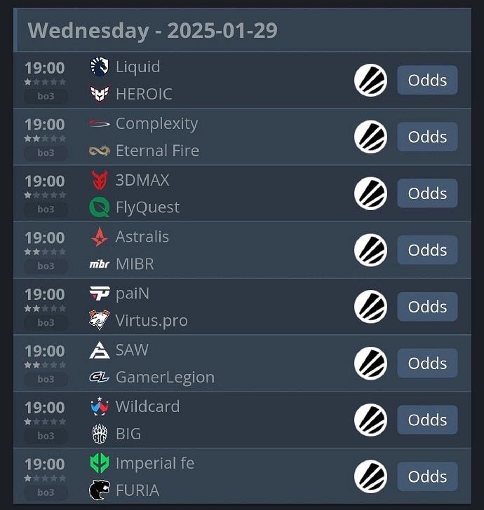 《CS2》IEM卡托維茲2025賽程表一覽