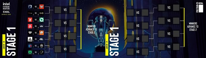 《CS2》IEM卡托維茲2025賽製介紹