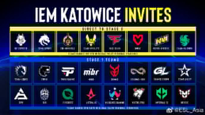 《CS2》IEM卡托維茲2025獎金數額介紹