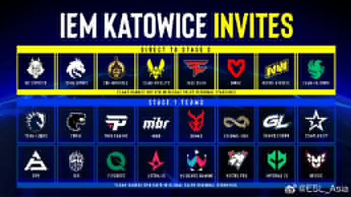 《CS2》IEM卡托維茲2025賽程表一覽