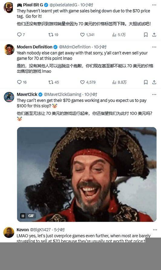 玩家吐槽《GTA6》賣100美元:70刀都還沒普及呢! 玩家吐槽《GTA6》賣100美元:70刀都還沒普及呢!