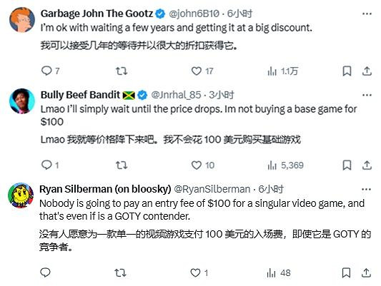 玩家吐槽《GTA6》賣100美元:70刀都還沒普及呢! 玩家吐槽《GTA6》賣100美元:70刀都還沒普及呢!