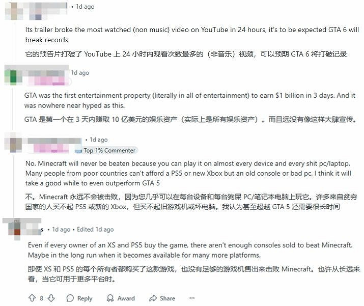 《GTA6》預定今年發售 玩家預測其將為史上最暢銷遊戲 《GTA6》預定今年發售 玩家預測其將為史上最暢銷遊戲