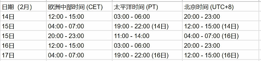 《艾爾登法環：黑夜君臨》測試資格招募今晚10點截止！