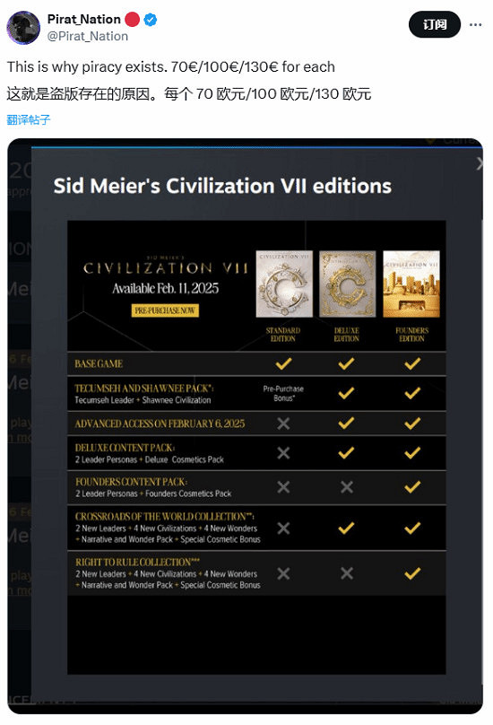 博主吐槽《文明7》售價太高!100歐元可以做很多事 博主吐槽《文明7》售價太高!100歐元可以做很多事