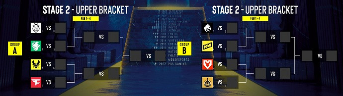 《CS2》IEM卡托維茲2025首輪分組介紹