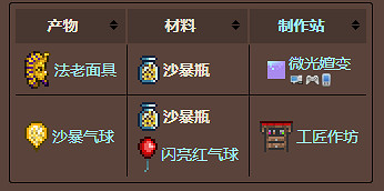 《泰拉瑞亞》三個瓶子能合成什麽介紹