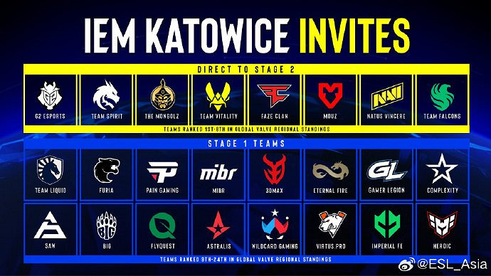 《CS2》IEM卡托維茲2025比賽時間介紹