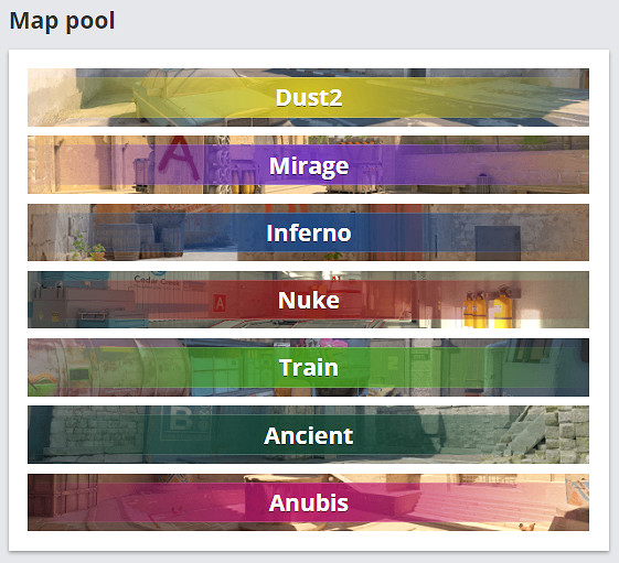 《CS2》IEM卡托維茲2025比賽地圖池介紹