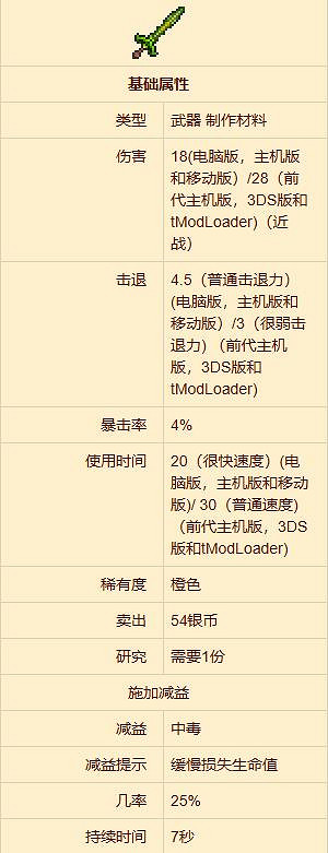 《泰拉瑞亞》草薙劍屬性介紹