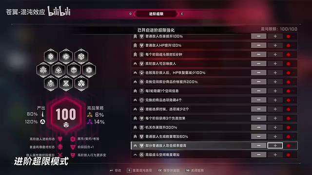 《蒼翼:混沌效應》1月大型更新上線 艾希連動開啟! 《蒼翼:混沌效應》1月大型更新上線 艾希連動開啟!