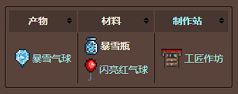 《泰拉瑞亞》三個瓶子能合成什麽介紹