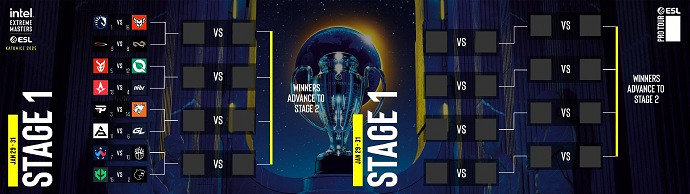 《CS2》IEM卡托維茲2025參賽隊伍介紹