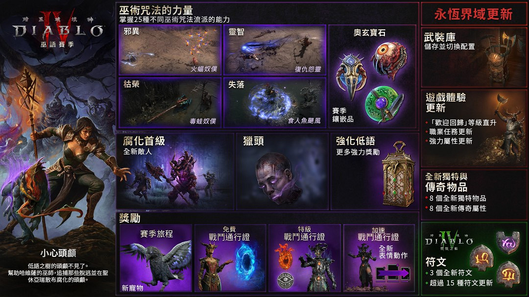 《暗黑破壞神4》第七賽季“巫語賽季”現已上線 《暗黑破壞神4》第七賽季“巫語賽季”現已上線