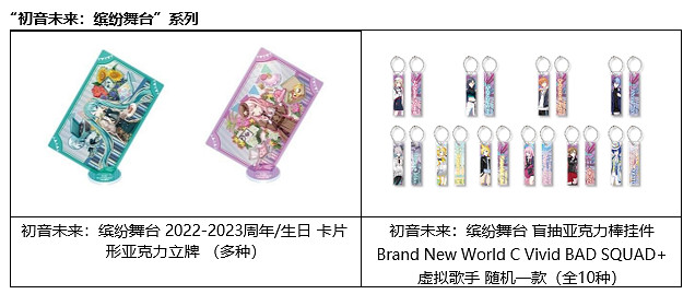 世嘉首個中國快閃店來襲 1月25日登陸上海百聯ZX創趣場