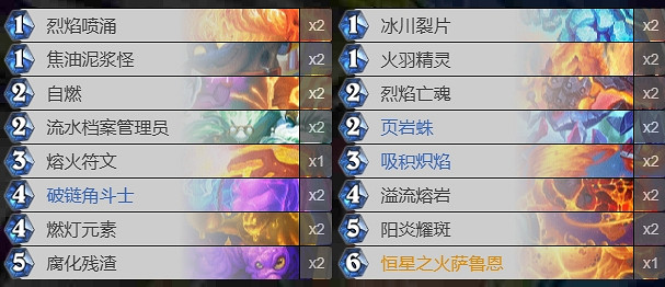 爐石戰記星際英雄傳版本借用卡組一覽